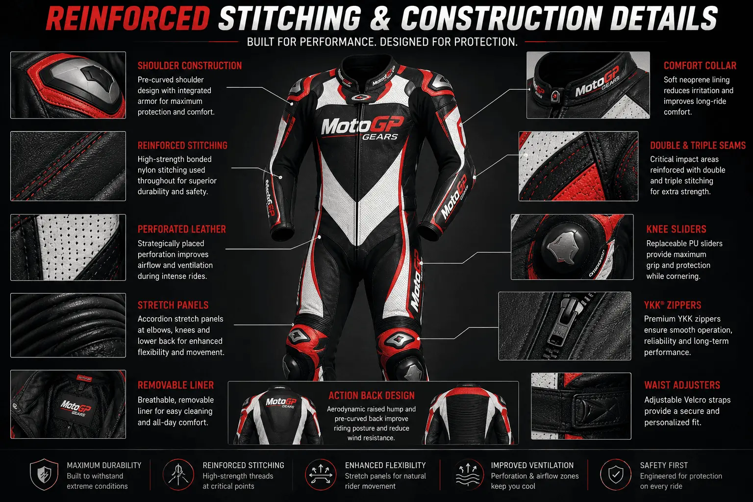 motorcycle-racing-suit-armor-protection-zones.webp